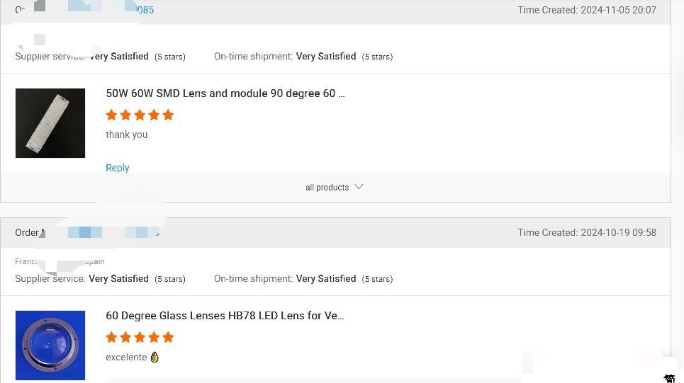 CHINA Sunshine Opto-electronics Enterprise Co.,ltd Perfil da companhia