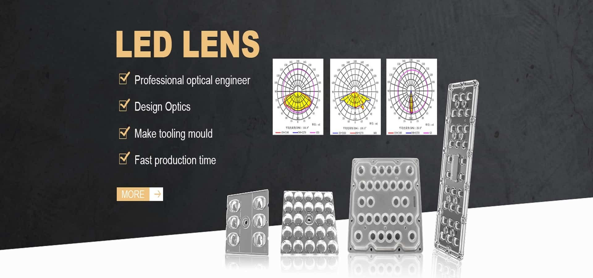 Qualidade Módulo da luz de rua do diodo emissor de luz Fábrica