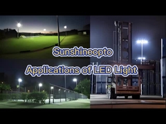 Aplicação do componente de luz LED da Shenzhen Sunshineopto